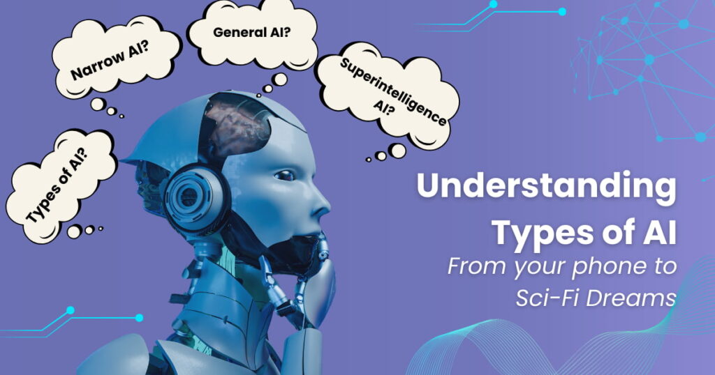 Illustration of a humanoid robot with thought bubbles showing Narrow AI. General AI, and superintelligence represent types of artificial intelligence.
